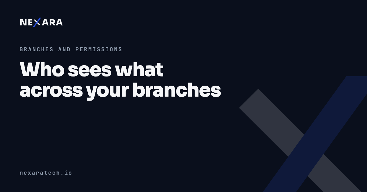 Who sees what across your branches