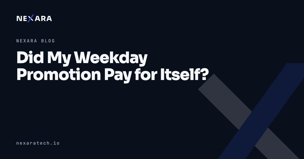 Did My Weekday Promotion Pay for Itself?