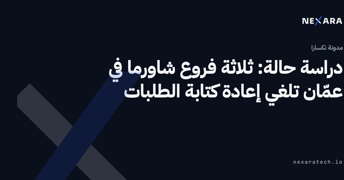 دراسة حالة: ثلاثة فروع شاورما في عمّان تلغي إعادة كتابة الطلبات