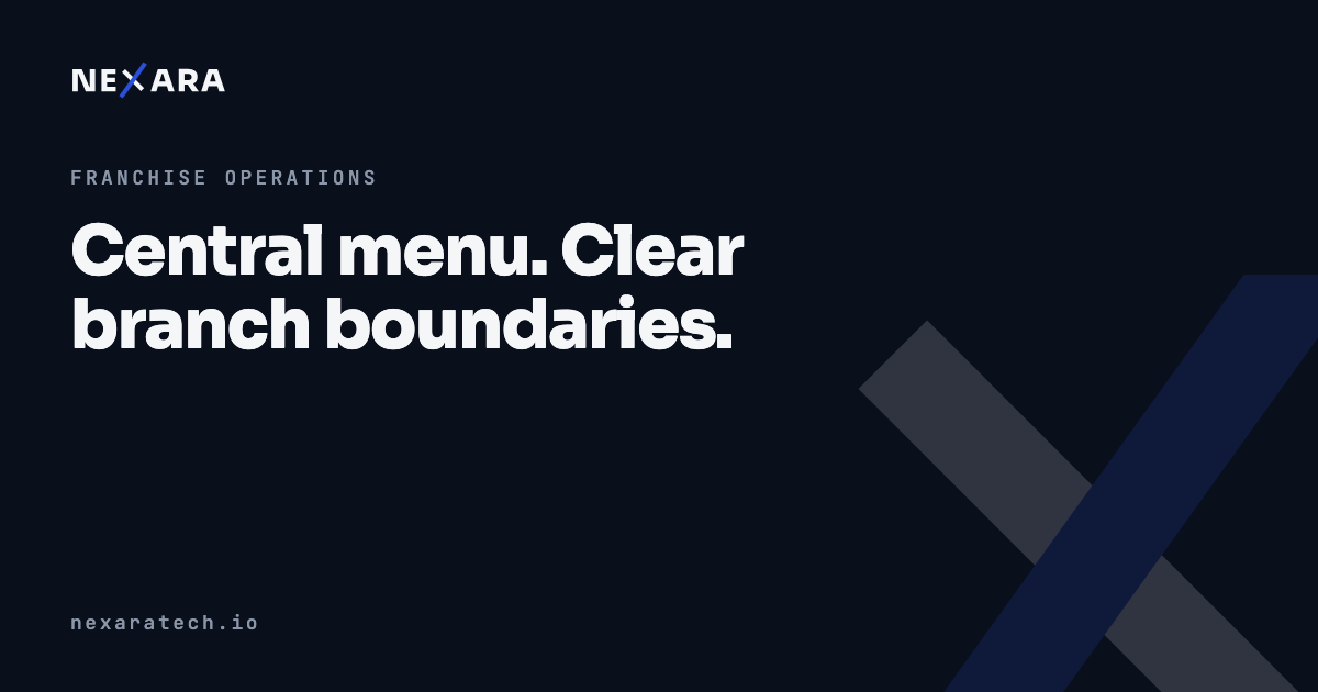 Central menu. Clear branch boundaries.