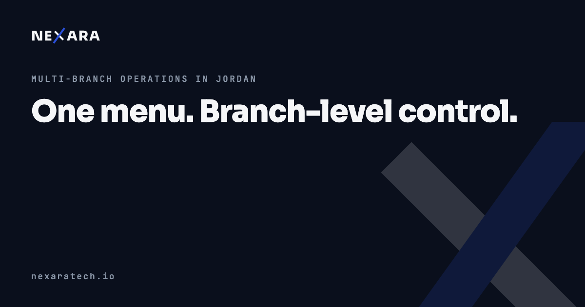 One menu. Branch-level control.
