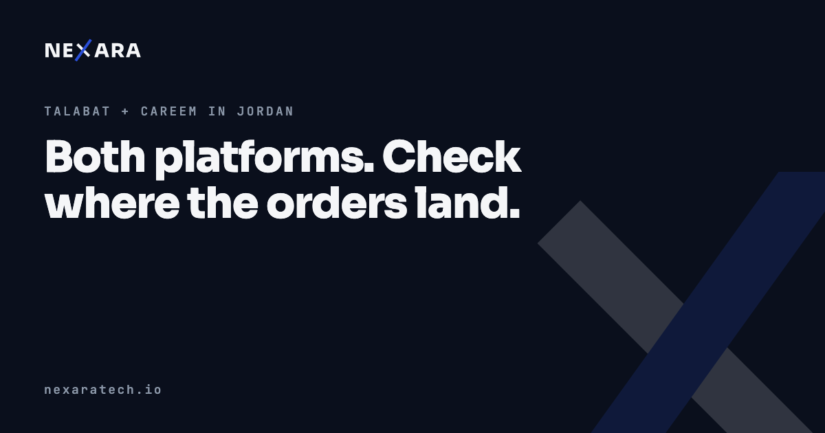 Both platforms. Check where the orders land.