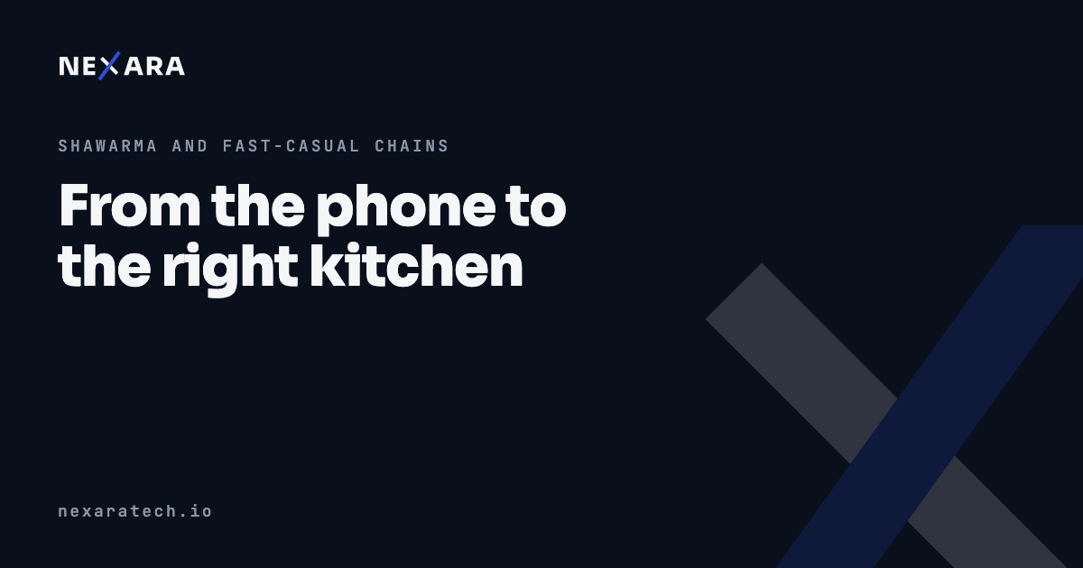From the phone to the right kitchen